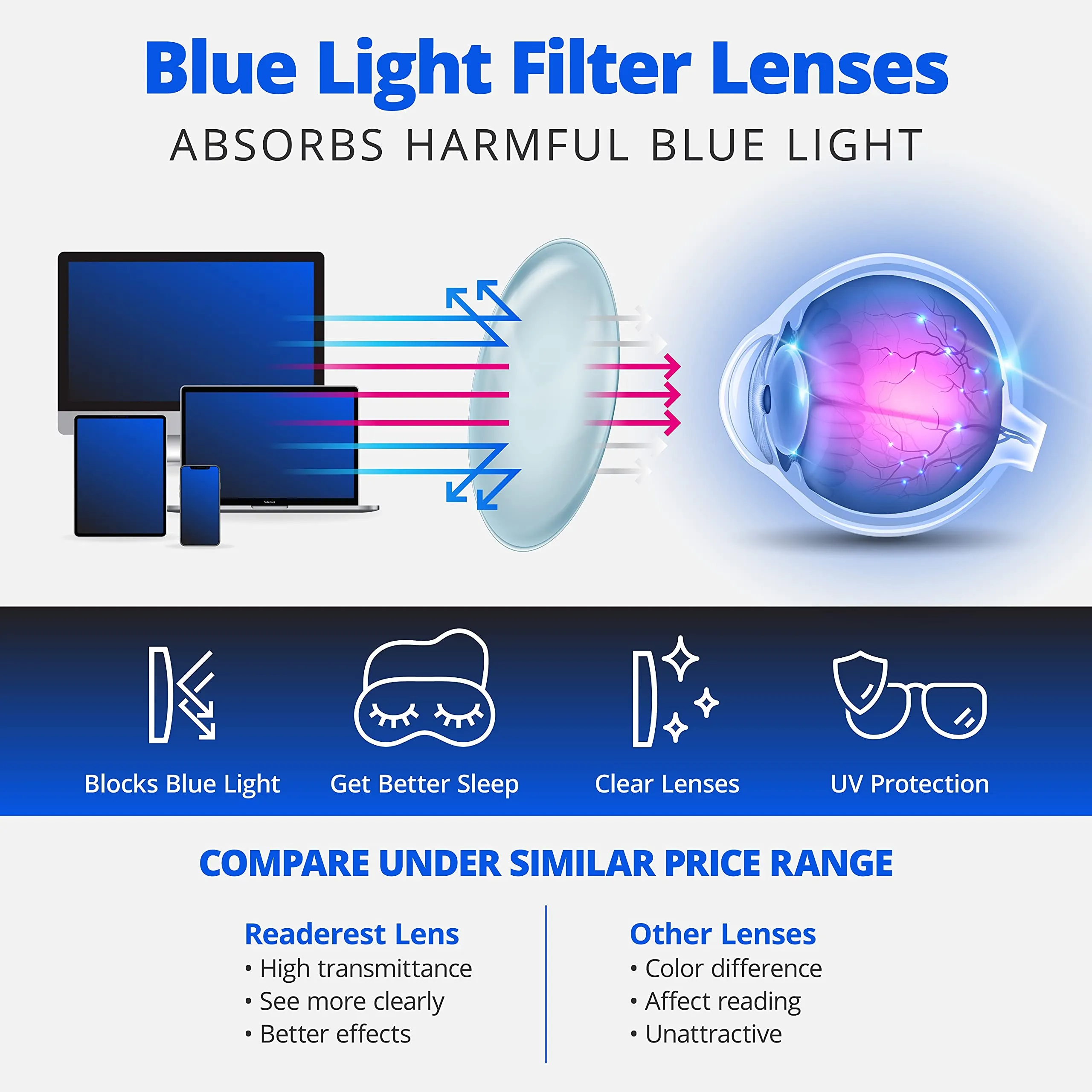 Blue-Light-Blocking-Reading-Glasses-Beige-Pink-3-25-Magnification-Computer-Glasses