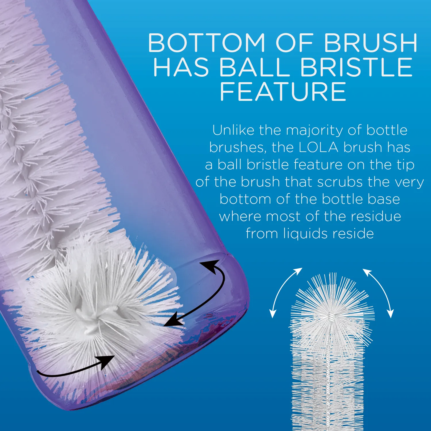 Bottle Brush, w/ Durable Poly Fiber Bristles - 2 Pack