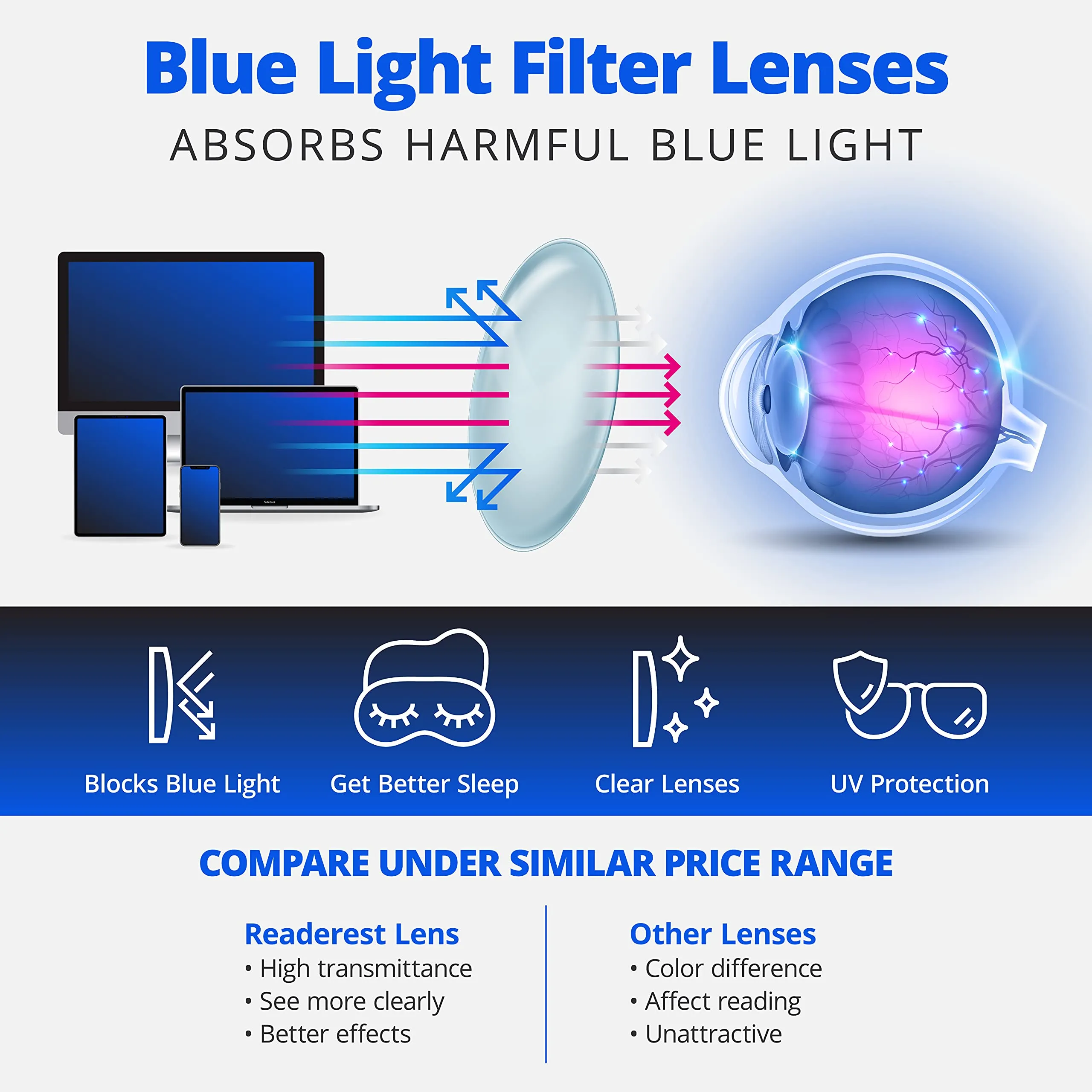 Readerest blue-light-blocking-reading-glasses-blush-3-00-magnification